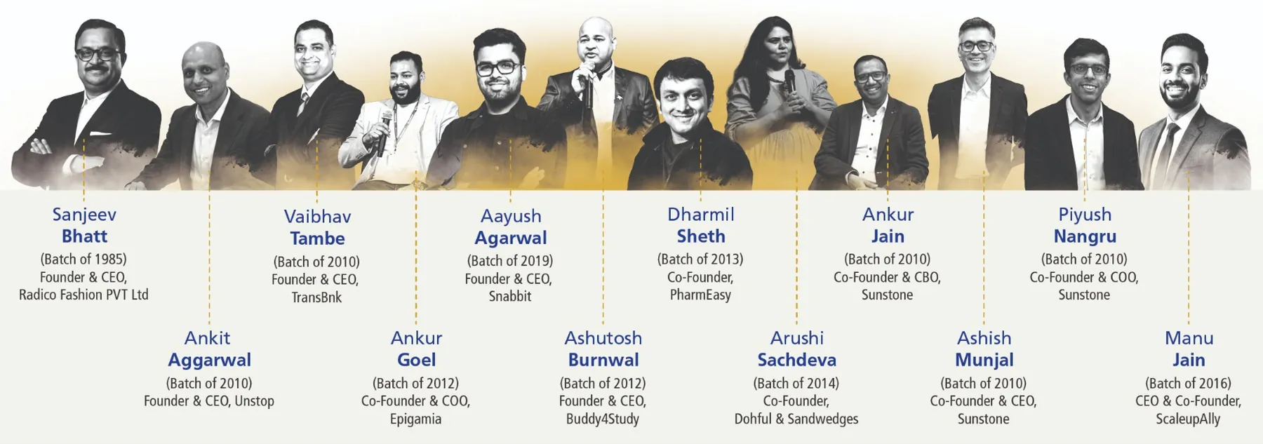 IMT Ghaziabad alumni leaders - four decades of shaping leaders who shape India