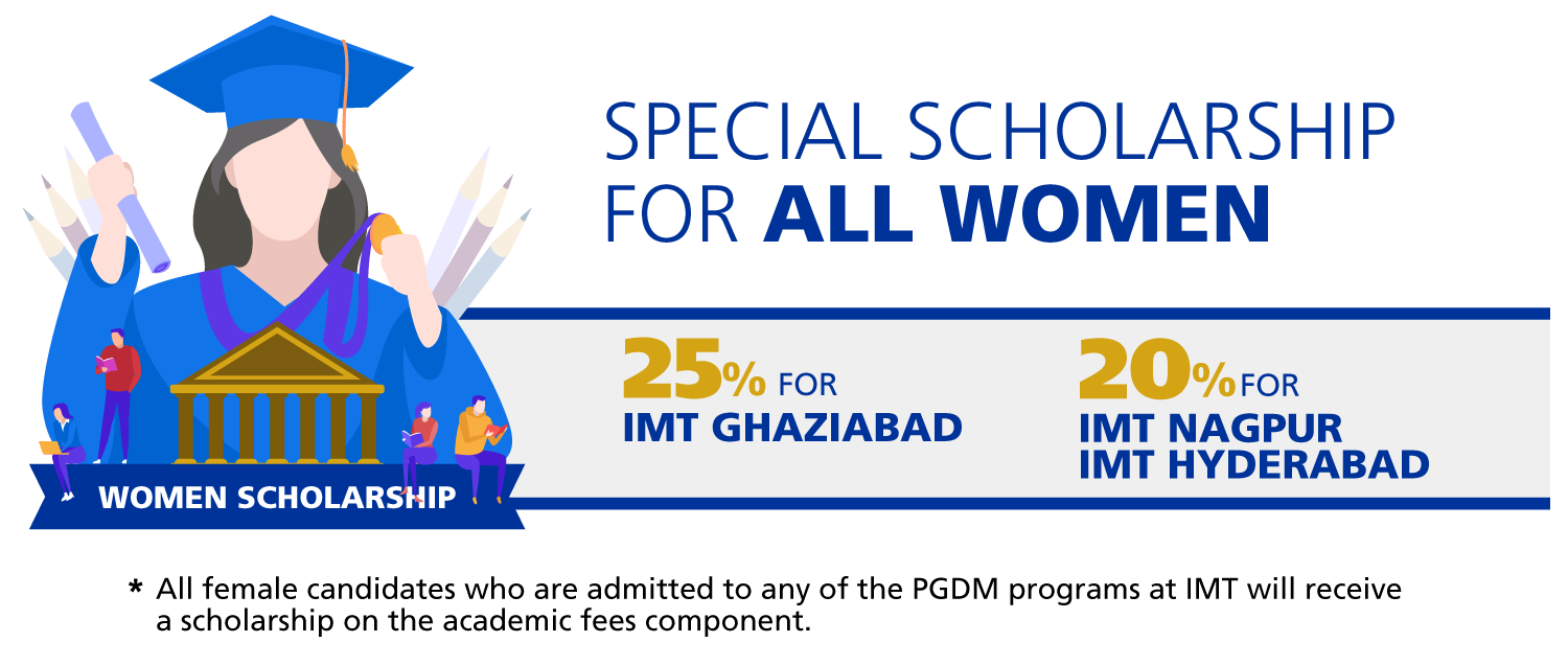 Female Scholarship at IMT Ghaziabad