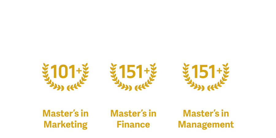 IMT Ghaziabad Rankings