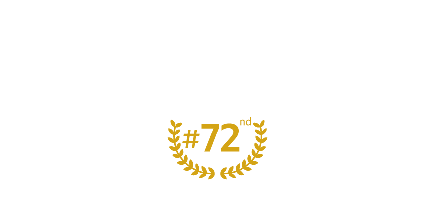 IMT Hyderabad Ranking